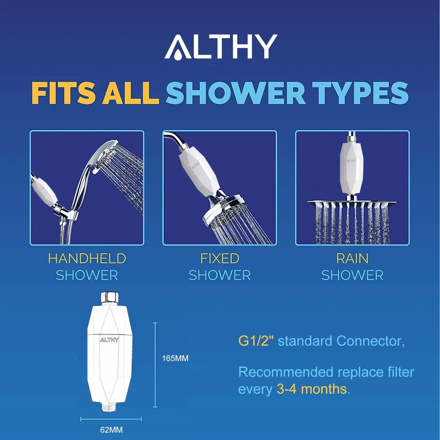 ALTHY Vitamin C Revitalizing Shower Water Filter - Reduces Chlorine Heavy Metal - Improves Dry Itchy Skin, Hair Dandruff, Eczemaf