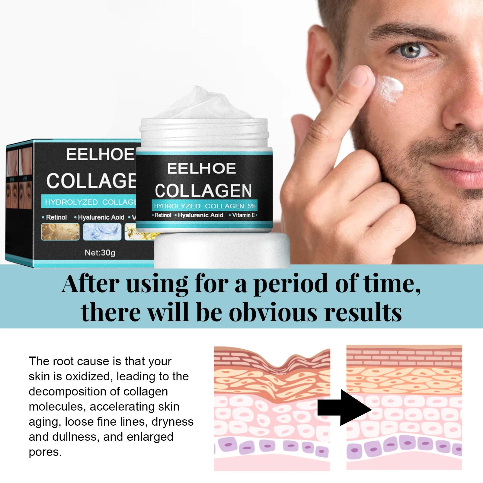 Collagen Creams For Men Smooth Wrinkle Firming Lifting Moisturizing Hyaluronic Acid Brightening Facial Cream Facial Skin Care sdgfghfdhgfhj